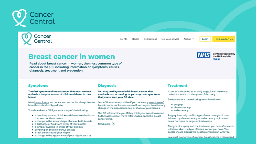 Example screetshot of Cancer Central website